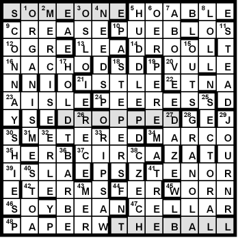 Mistakes Were Made solution grid